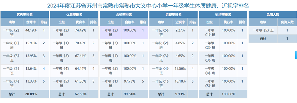 5ac33a8125f0489a96b01fd636dab750.Png